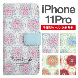 X}zP[X 蒠^ iPhone 11 Pro X}z Jo[ ACtH  ACtHP[X iPhone 11 ProP[X ԕ t[ ^C