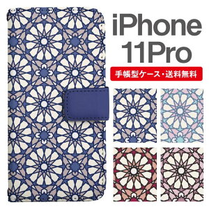 X}zP[X 蒠^ iPhone 11 Pro X}z Jo[ ACtH  ACtHP[X iPhone 11 ProP[X ^C p^[ 􉽊w͗l WIgbN