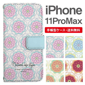 X}zP[X 蒠^ iPhone 11 Pro Max X}z Jo[ ACtH  ACtHP[X iPhone 11 Pro MaxP[X ԕ t[ ^C