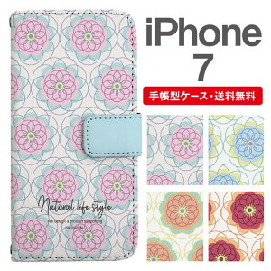 X}zP[X 蒠^ iPhone7 X}z Jo[ ACtH  ACtHP[X iPhone7P[X ԕ t[ ^C