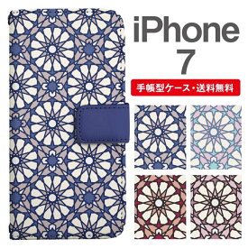 楽天市場 Iphone7 ケース 幾何学の通販