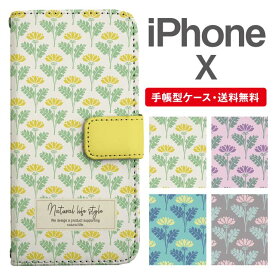 楽天市場 北欧 ケース カバー スマートフォン 携帯電話アクセサリー スマートフォン タブレットの通販 楽天市場 北欧 ケース カバー スマートフォン 携帯電話アクセサリー スマートフォン タブレットの通販
