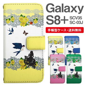 楽天市場 親指姫 スマホカバーの通販