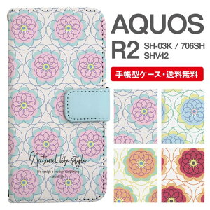 X}zP[X 蒠^ AQUOS R2 X}z Jo[ SH-03K SHV42 706SH ANIX  ANIXP[X AQUOS R2P[X ԕ t[ ^C