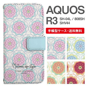 X}zP[X 蒠^ AQUOS R3 X}z Jo[ SH-04L SHV44 808SH ANIX  ANIXP[X AQUOS R3P[X ԕ t[ ^C