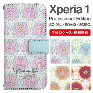 X}zP[X 蒠^ Xperia 1 X}z Jo[ SO-03L SOV40 802SO Xperia1 Professional Edition GNXyA  GNXyAP[X Xperia 1P[X ԕ t[ ^C