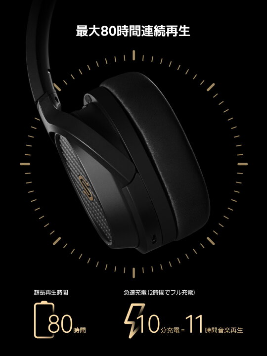 楽天市場】【VGP金賞】EDIFIER STAX SPIRIT S3 平面磁界駆動型  