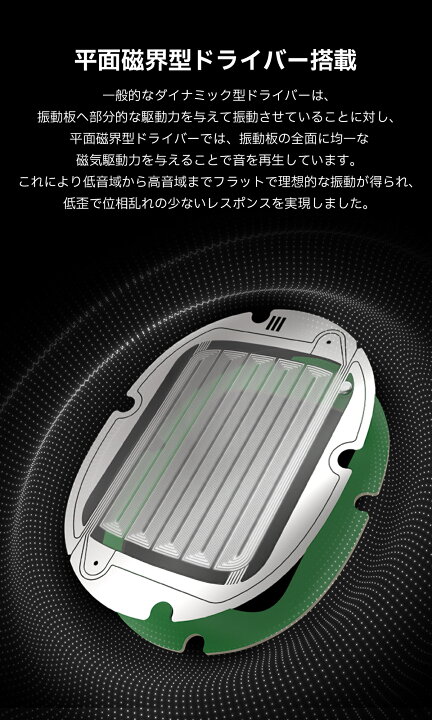 楽天市場】【VGP金賞】EDIFIER STAX SPIRIT S5 平面磁界駆動型 