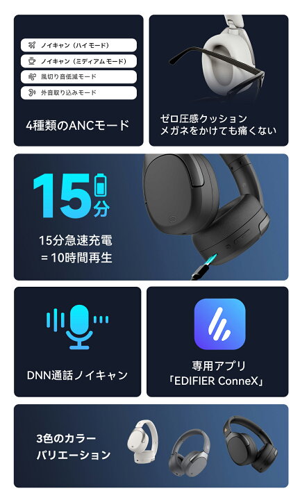 楽天市場】EDIFIER W830NB ノイズキャンセリング搭載 ワイヤレス