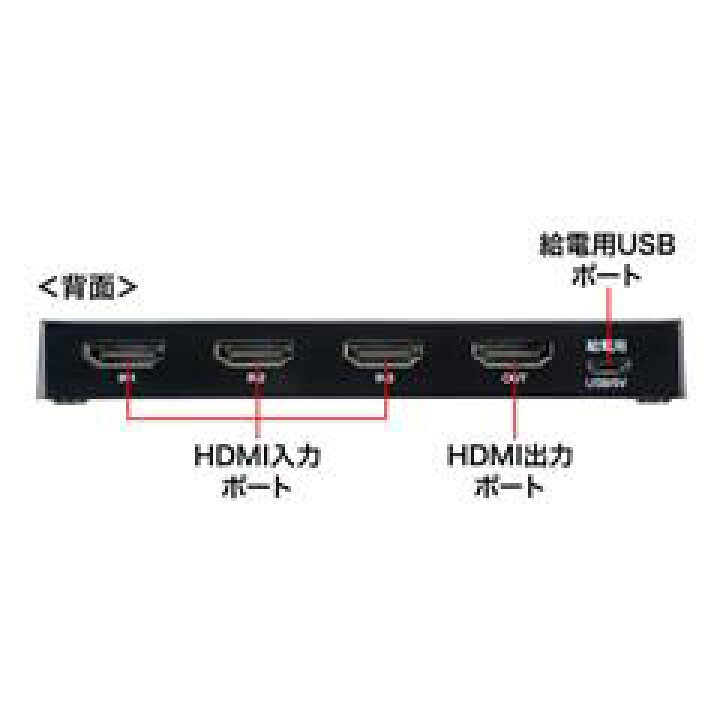 726円 新品■送料無料■ サンワサプライ HDMI切替器 3入力 1出力 SW-HD31L