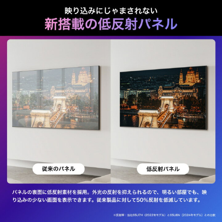 楽天市場】ハイセンス 55V型4K液晶テレビ U8Nシリーズ 55U8N [55U8N 