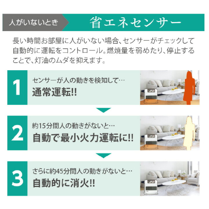 楽天市場】ダイニチ 木造10畳 コンクリート13畳まで 石油ファン  