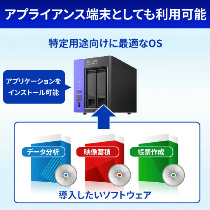 楽天市場】I・Oデータ Windows搭載 小規模利用法人向けNAS(2TB) HDL2  