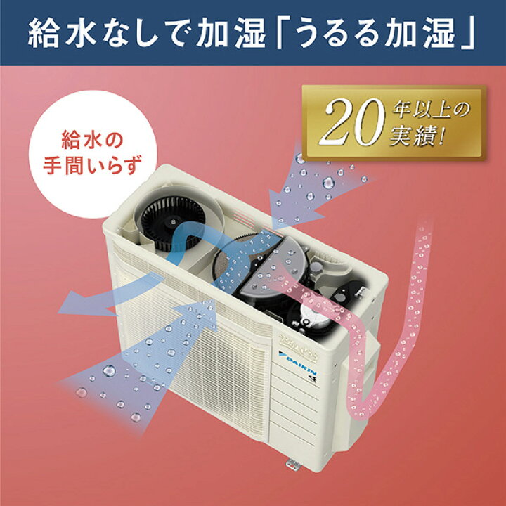 楽天市場】【標準設置工事費込み】ダイキン 10畳向け 自動お掃除付き 