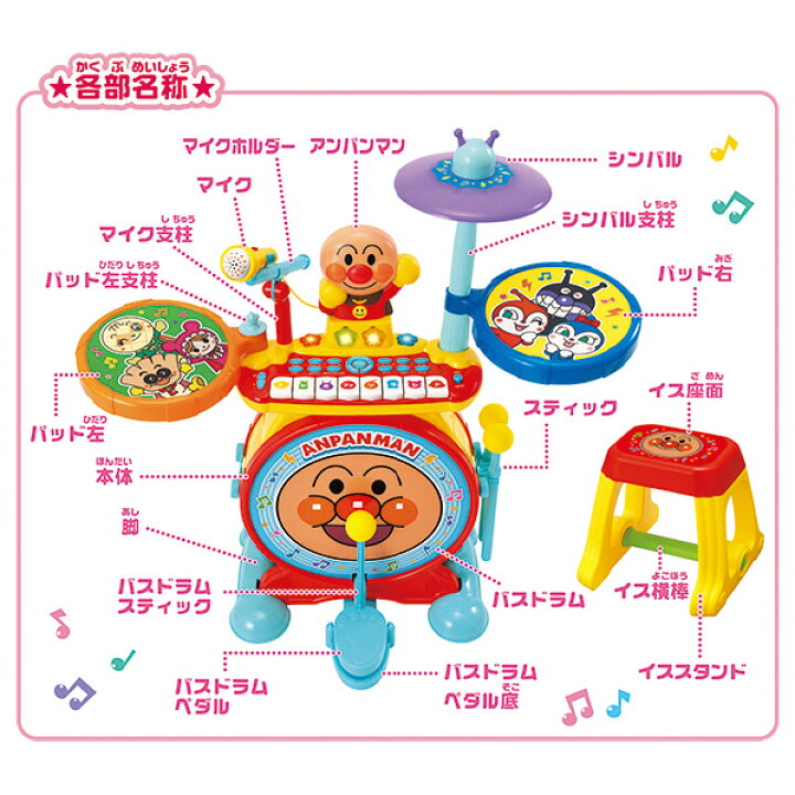 楽天市場】ジョイパレット アンパンマン ノリノリライブ♪BIG電子 
