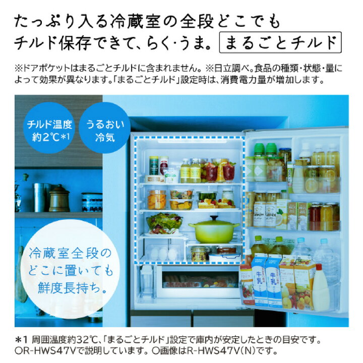 楽天市場】日立 【右開き】470L 5ドア冷蔵庫 ピュアホワイト RHWS47VW 