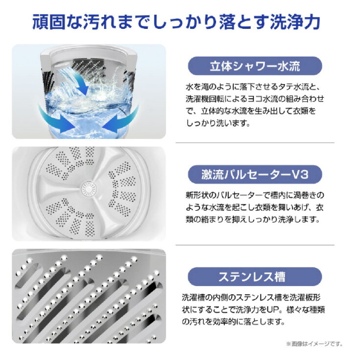 楽天市場】ハイセンス 7．5kgインバーター全自動洗濯機 シルバー 
