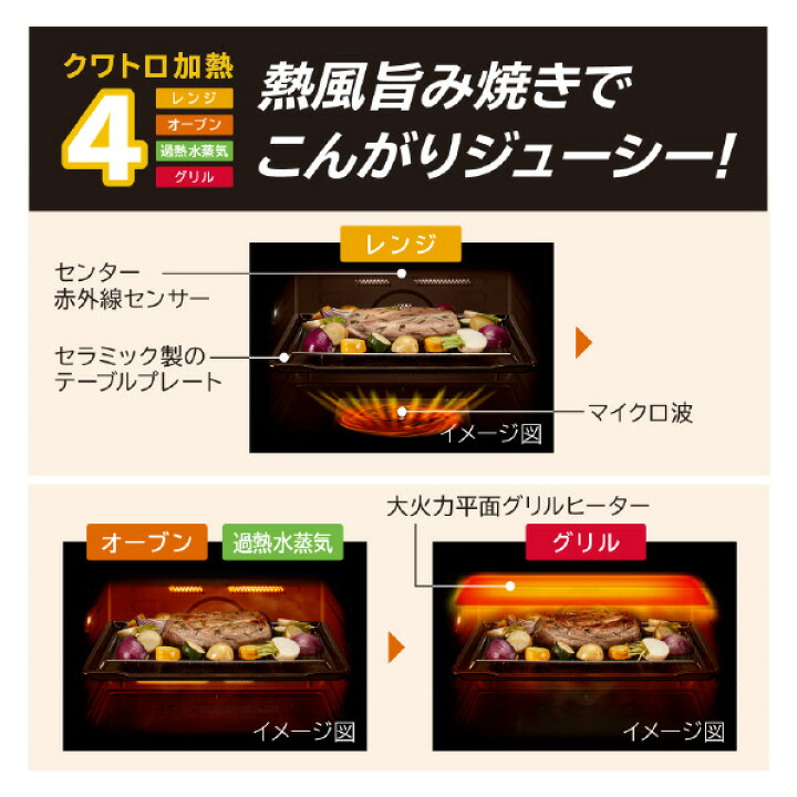 楽天市場】日立 過熱水蒸気オーブンレンジ e angle select ヘルシー 