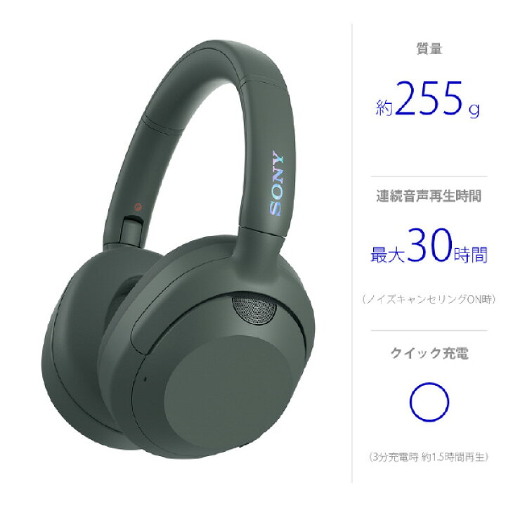 楽天市場】SONY 密閉ダイナミック型ヘッドフォン フォレストグレー WH 