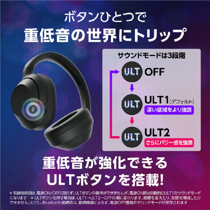 楽天市場】SONY 密閉ダイナミック型ヘッドフォン フォレストグレー WH  
