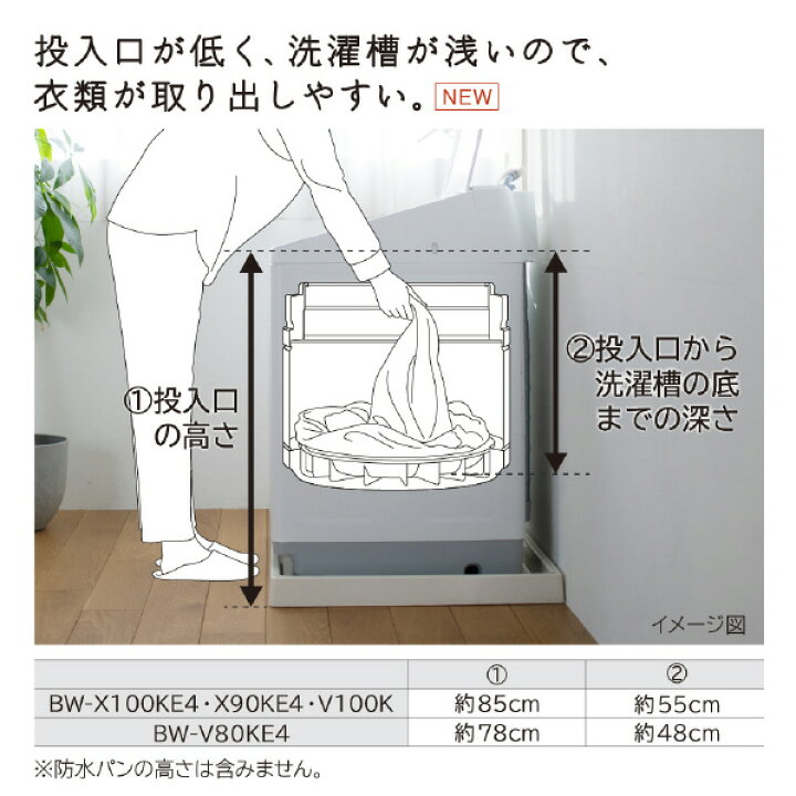楽天市場】日立 8．0kgインバーター全自動洗濯機 e angle select  