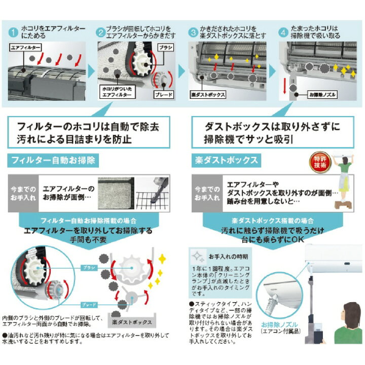 ㊗️激安?2018年東芝14畳エアコン自動掃除付き?大阪市内配達設置無料 