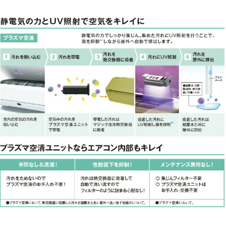 楽天市場】【標準設置工事費込み】東芝 6畳向け 冷暖房インバーター 