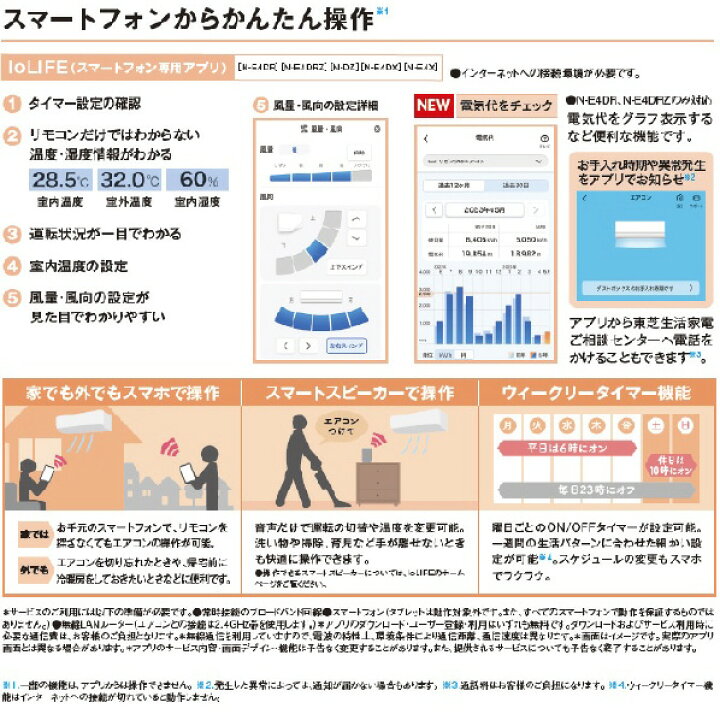 楽天市場】【標準設置工事費込み】東芝 6畳向け 冷暖房インバーター 