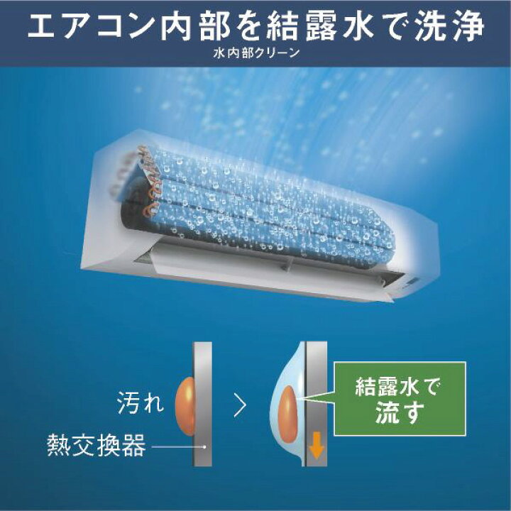 楽天市場】【標準設置工事費込み】ダイキン 18畳向け 冷暖房 