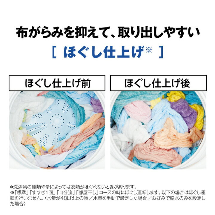 楽天市場】AQUA 7．0kg全自動洗濯機 e angle select ホワイト AQW 
