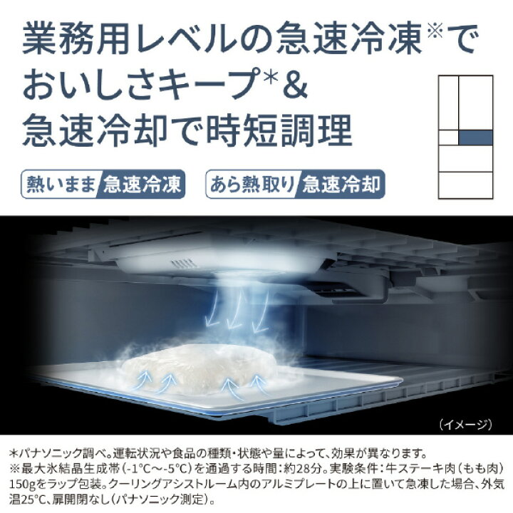 楽天市場】パナソニック 650L 6ドア冷蔵庫 オニキスミラー NR-F65WX2-X 