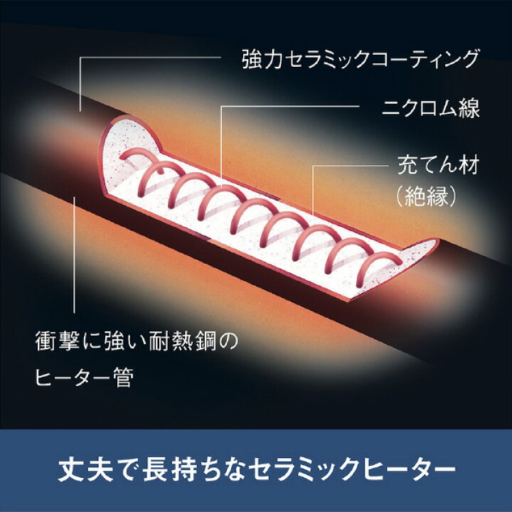 楽天市場】ダイキン シーズヒーター e angle select セラムヒート 