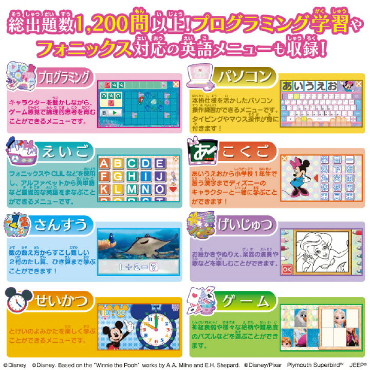 楽天市場】バンダイ ディズニー&ピクサーキャラクターズ ラーニング 