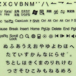 rbgEg[hE pΉ]ʎL[gbvV[Zbg ubN DYKTSBK [DYKTSBK]