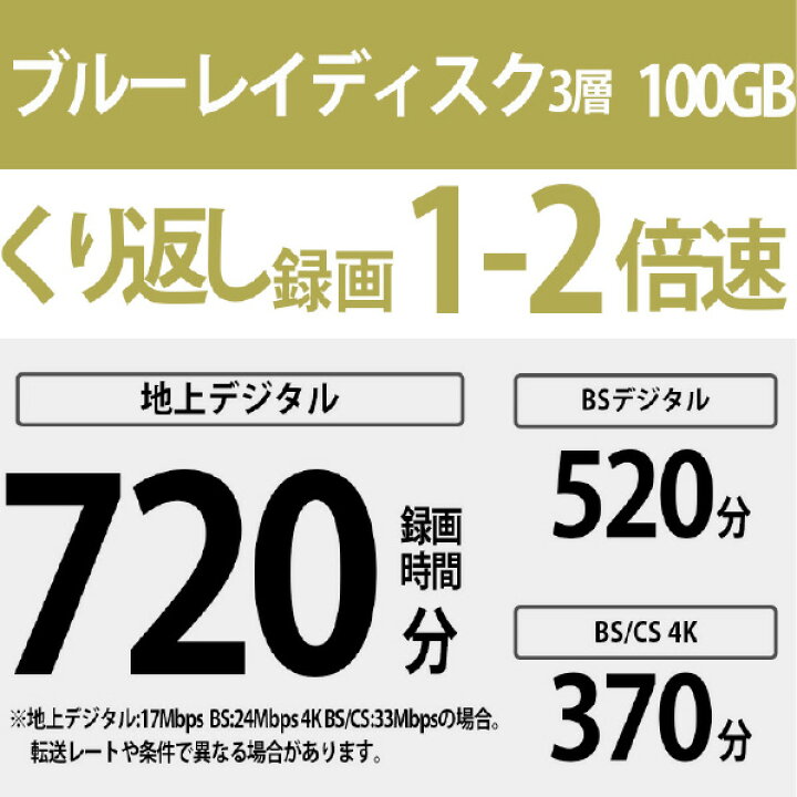 楽天市場】SONY 録画用100GB 3層 2倍速 BD-RE XL書換え型 ブルーレイ 