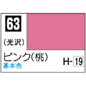 GSINIX MrDJ[ sN()yC63z C63sNN [C63sNN]