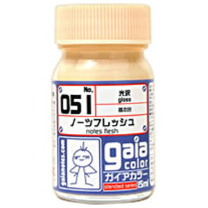 KCAm[c 051 m[ctbV GAIA051m-ctcV [GAIA051m-ctcV]