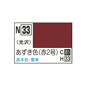 GSINIX ANW F ANWN33AYLCN [ANWN33AYLCN]