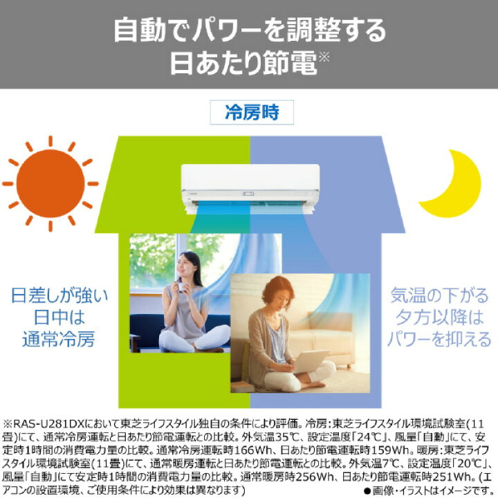 楽天市場】【標準設置工事費込み】東芝 10畳向け 自動お掃除付き 