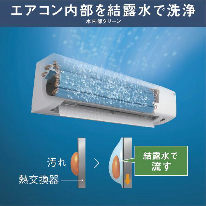 楽天市場】【標準設置工事費込み】ダイキン 6畳向け 自動お掃除付き 