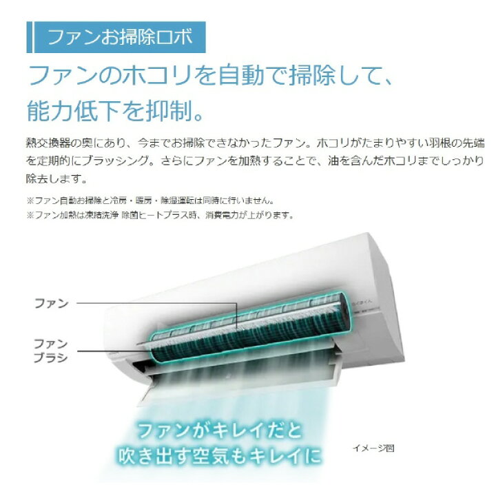 楽天市場】【標準設置工事費込み】日立 6畳向け 自動お掃除付き 冷暖房 