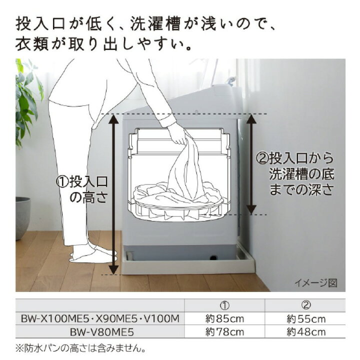 楽天市場】日立 9．0kgインバーター全自動洗濯機 e angle select 