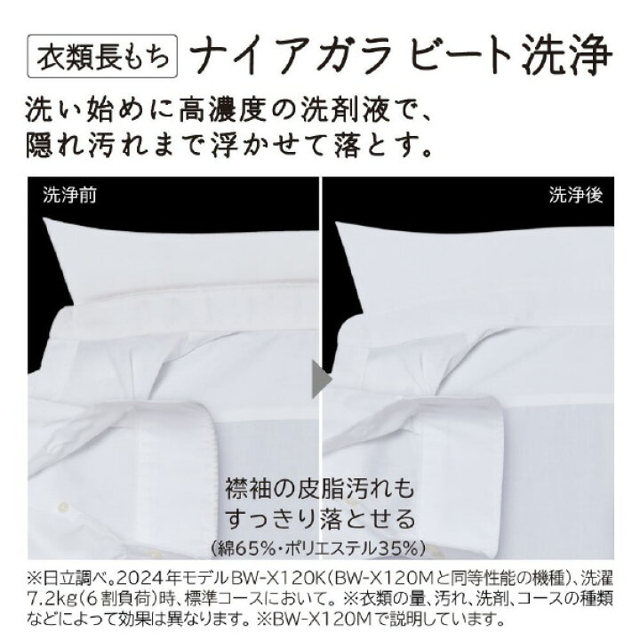 楽天市場】日立 7．0kgインバーター全自動洗濯機 e angle select 