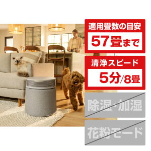 Blueair Blue Signature SP4i O[ 112935 [112935]yRNHz