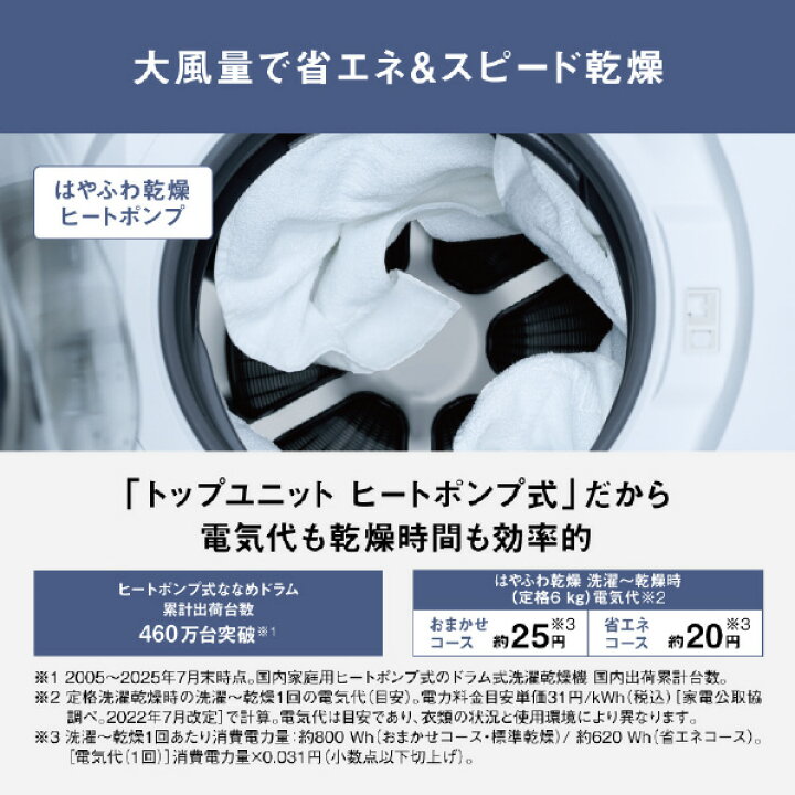 楽天市場】パナソニック 【左開き】ドラム式洗濯乾燥機 マットホワイト 