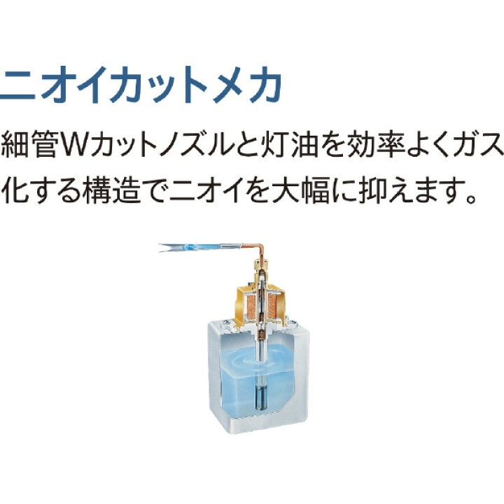 楽天市場】コロナ 石油ファンヒーター S32タイプ (WM)マットホワイト 