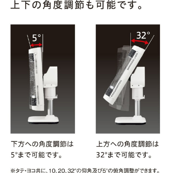 楽天市場】コロナ 遠赤外線電機暖房機 コアヒート (W)ホワイト DH 