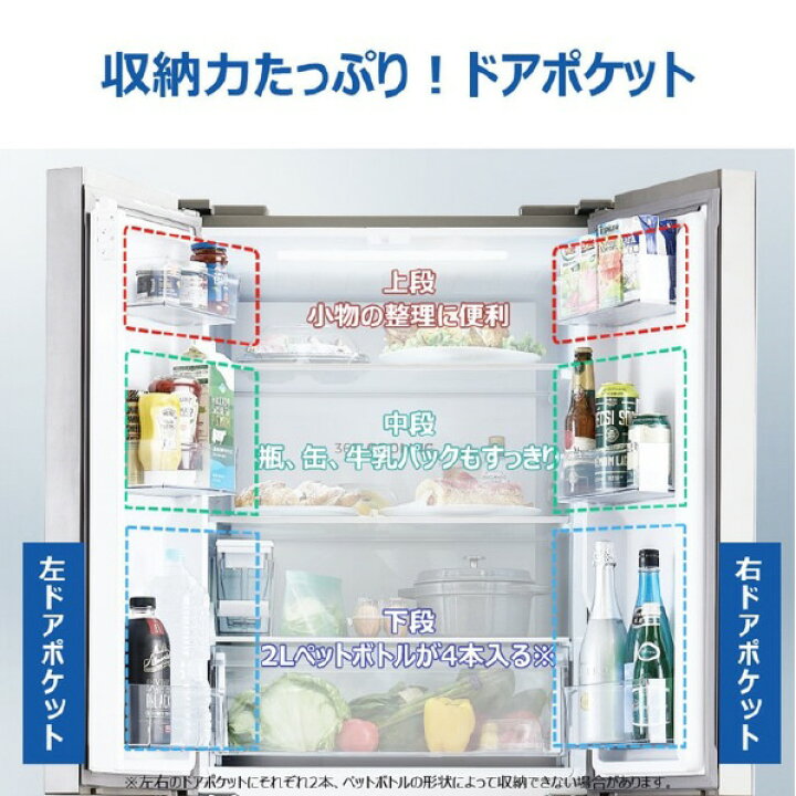 楽天市場】ハイアール 406L 4ドア冷蔵庫 e angle select CORU 