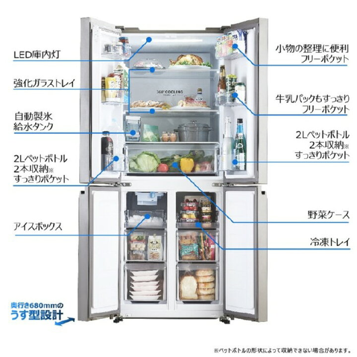 楽天市場】ハイアール 406L 4ドア冷蔵庫 e angle select CORU 