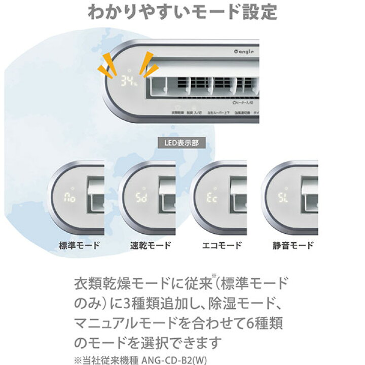 楽天市場】e angle 衣類乾燥除湿機 ホワイト ANG-CD-C2-W [ANGCDC2W 